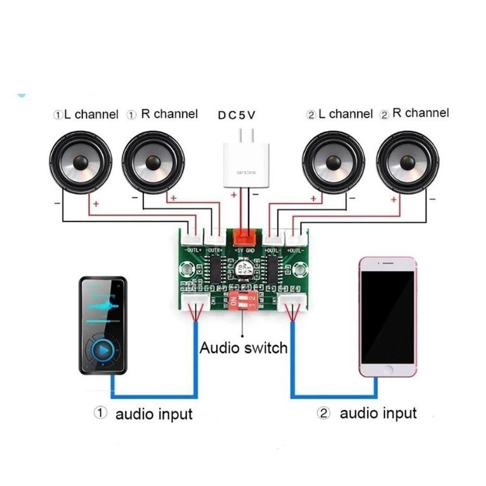 Amazon.com: Mini XH-A156 PAM8403 Digital Audio Amplifier Board DC